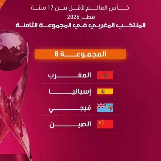 مونديال قطر 2026 لأقل من 17 سنة: المغرب في المجموعة الثامنة إلى جانب إسبانيا والصين وفيجي   